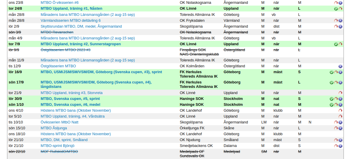 I Eventor hittar man en lista  med dom flesta MTBO aktiviteter som man kan delta på i Sverige. Man kan se tid och plats samt hur man anmäler sig, dom allra flesta tävlingar kan man anmäla sig till direkt i Eventor.